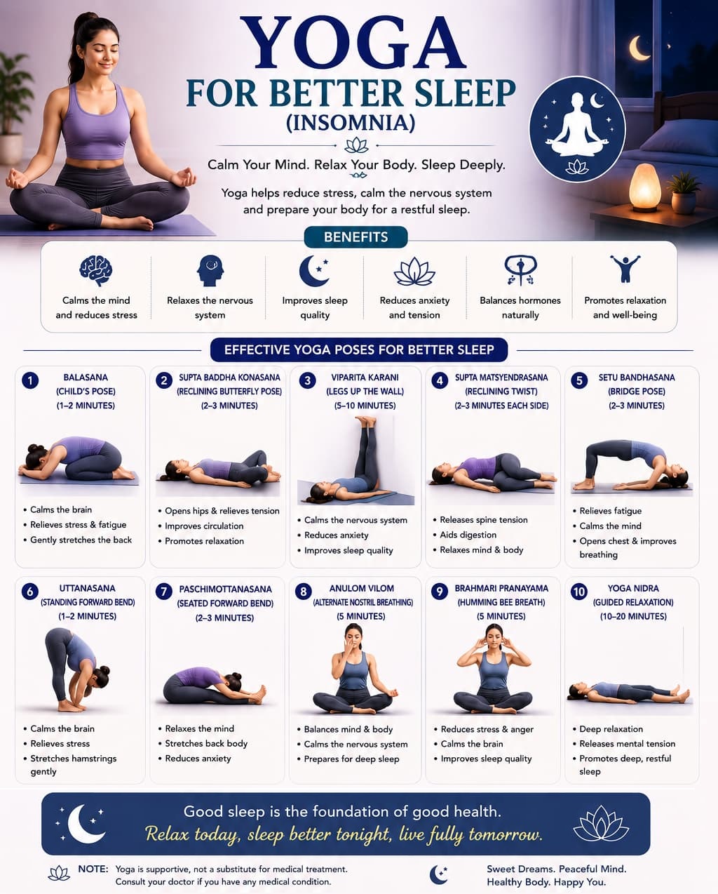 Yoga for better sleep and insomnia infographic showing evening poses, breathing practices, benefits and sleep-support guidance